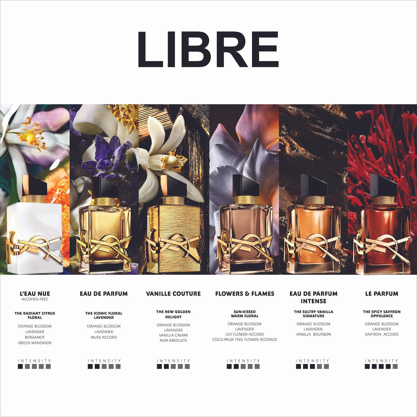 Pre Venta: Yves Saint Laurent | LIBRE Vanille Couture Limited Edition Eau de Parfum with Vanilla and Orange Blossom