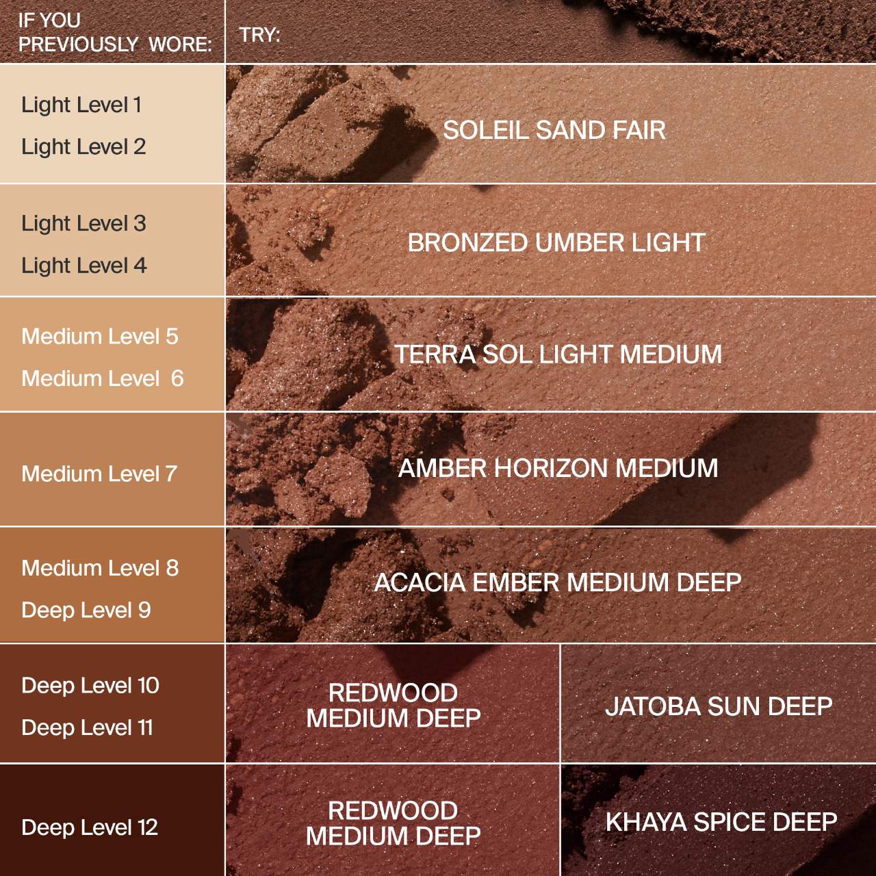 Pre Venta: Haus Labs By Lady Gaga | Power Sculpt Velvet Talc-Free Powder Bronzer