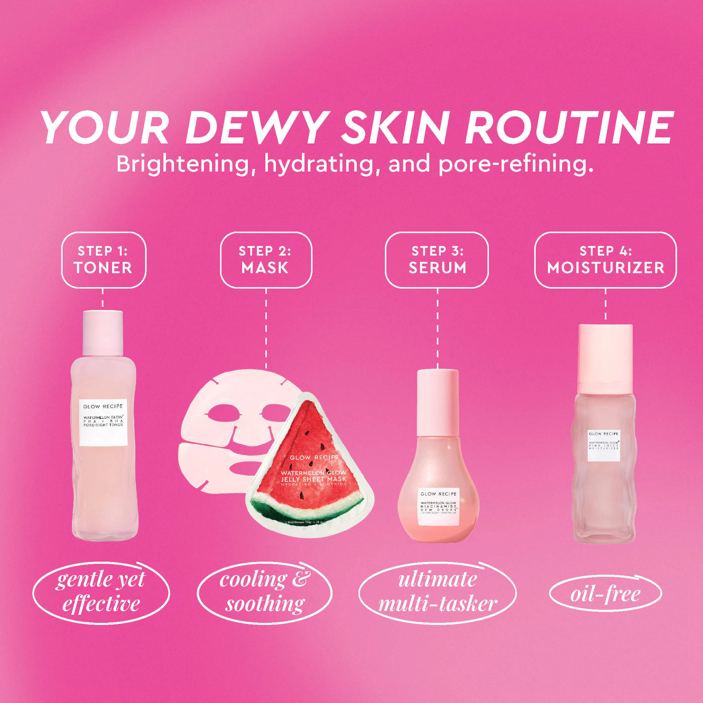 Pre Venta: Glow Recipe | Watermelon Glow Dewy Skin Routine Gift Set