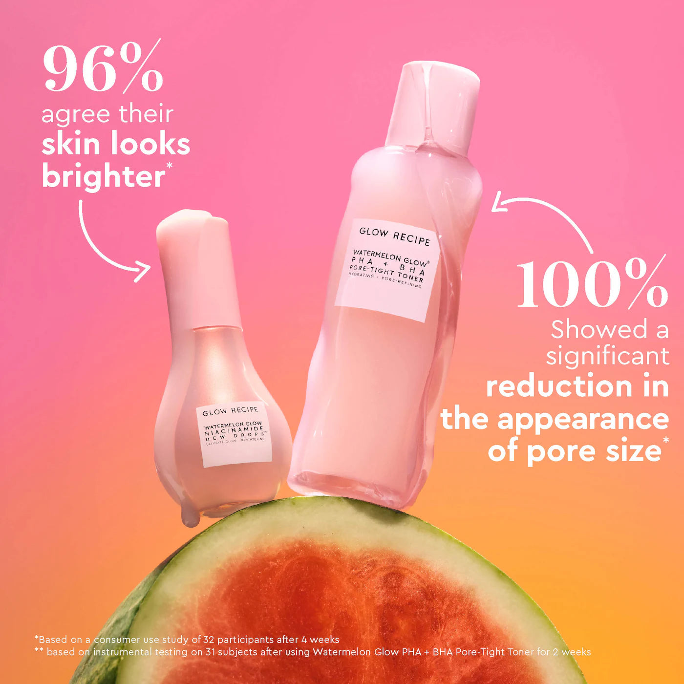 Pre Venta: Glow Recipe | Watermelon Glow Dewy Skin Routine Gift Set
