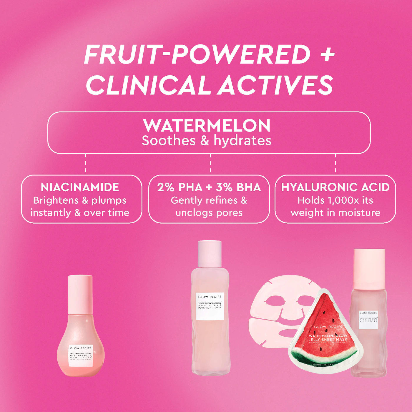Pre Venta: Glow Recipe | Watermelon Glow Dewy Skin Routine Gift Set