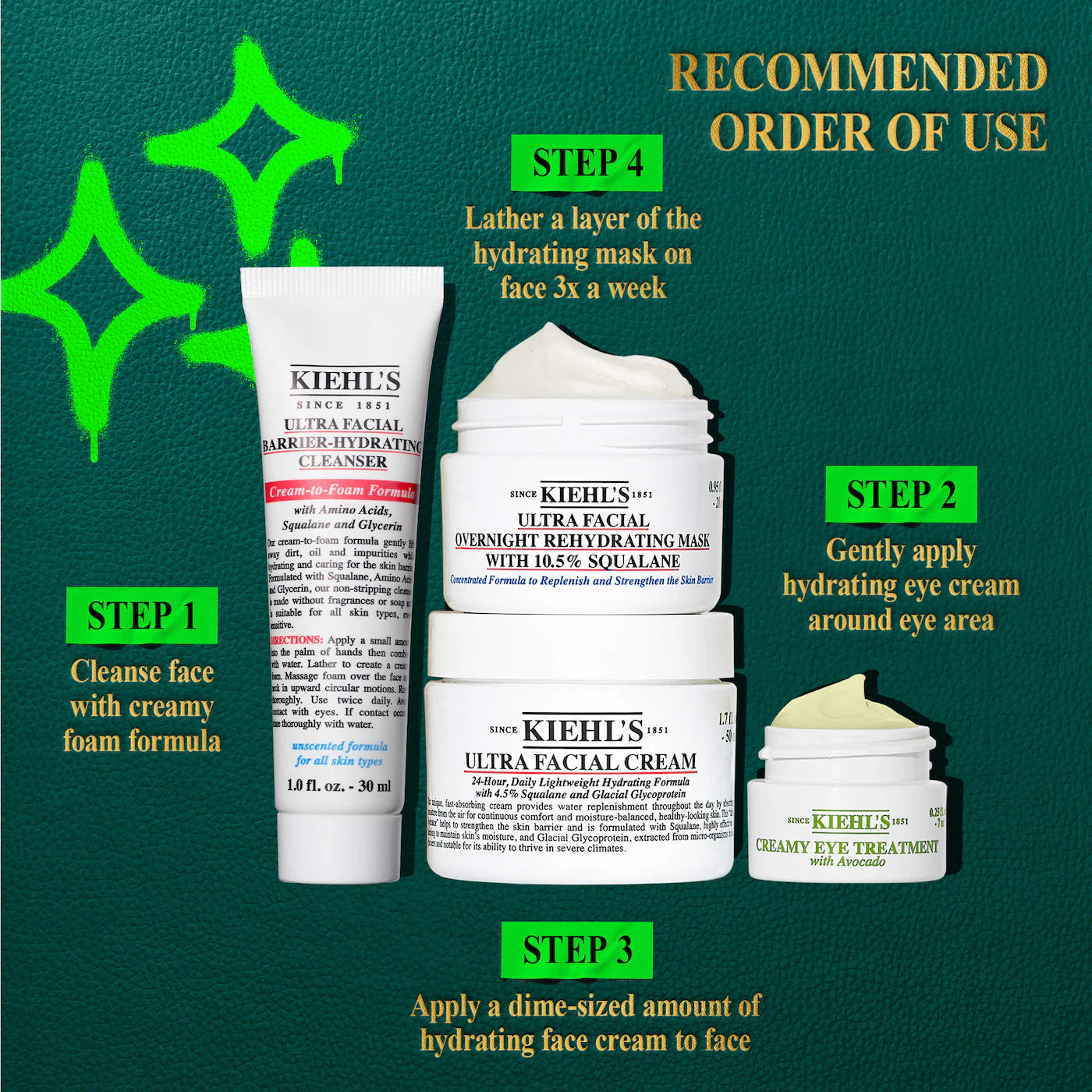 Pre Venta: Kiehl's Since 1851 | Winter Skincare Survival Gift Set