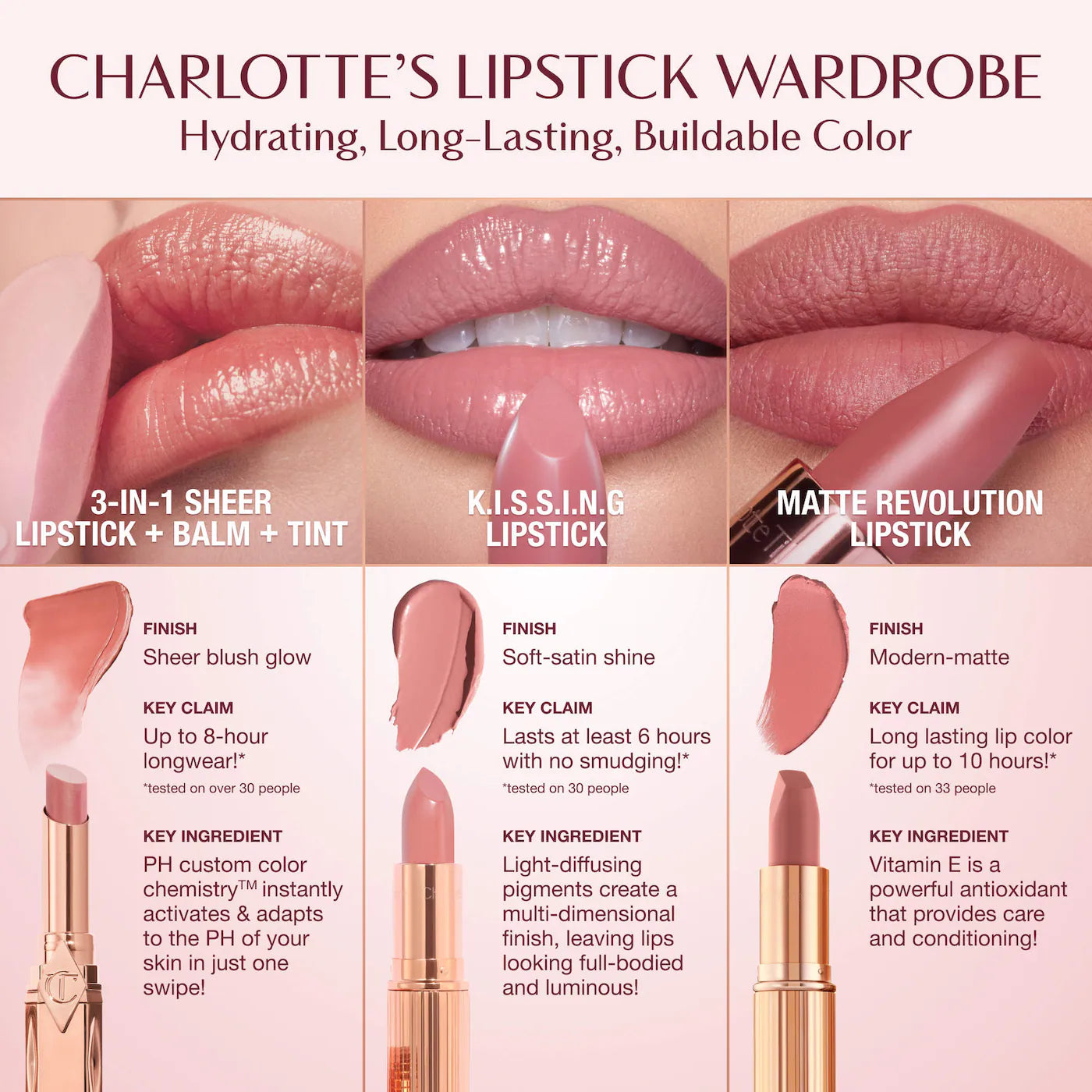Pre Venta: Charlotte Tilbury | Pillow Talk Long Lasting Blush Balm Sheer Lip Tint