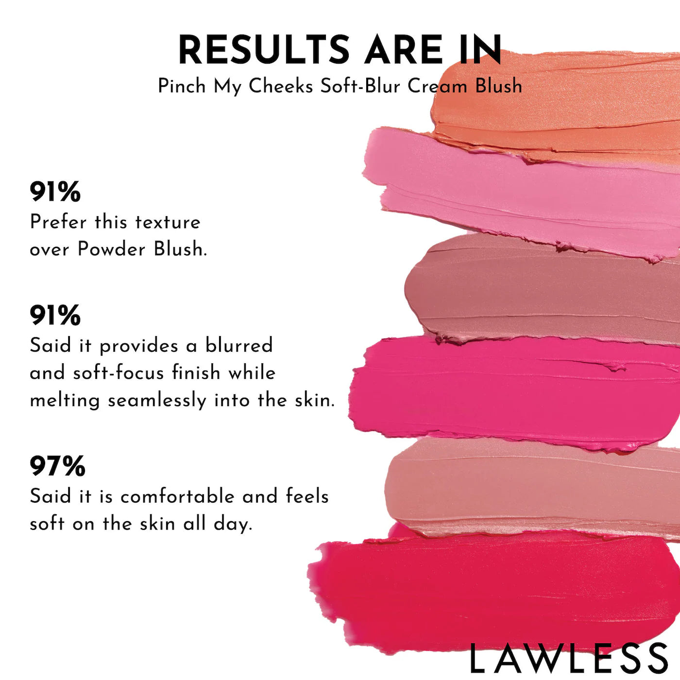 Pre Venta: Lawless | The Dreamy Daisy Lip-Plumping Gloss and Cream Blush Set