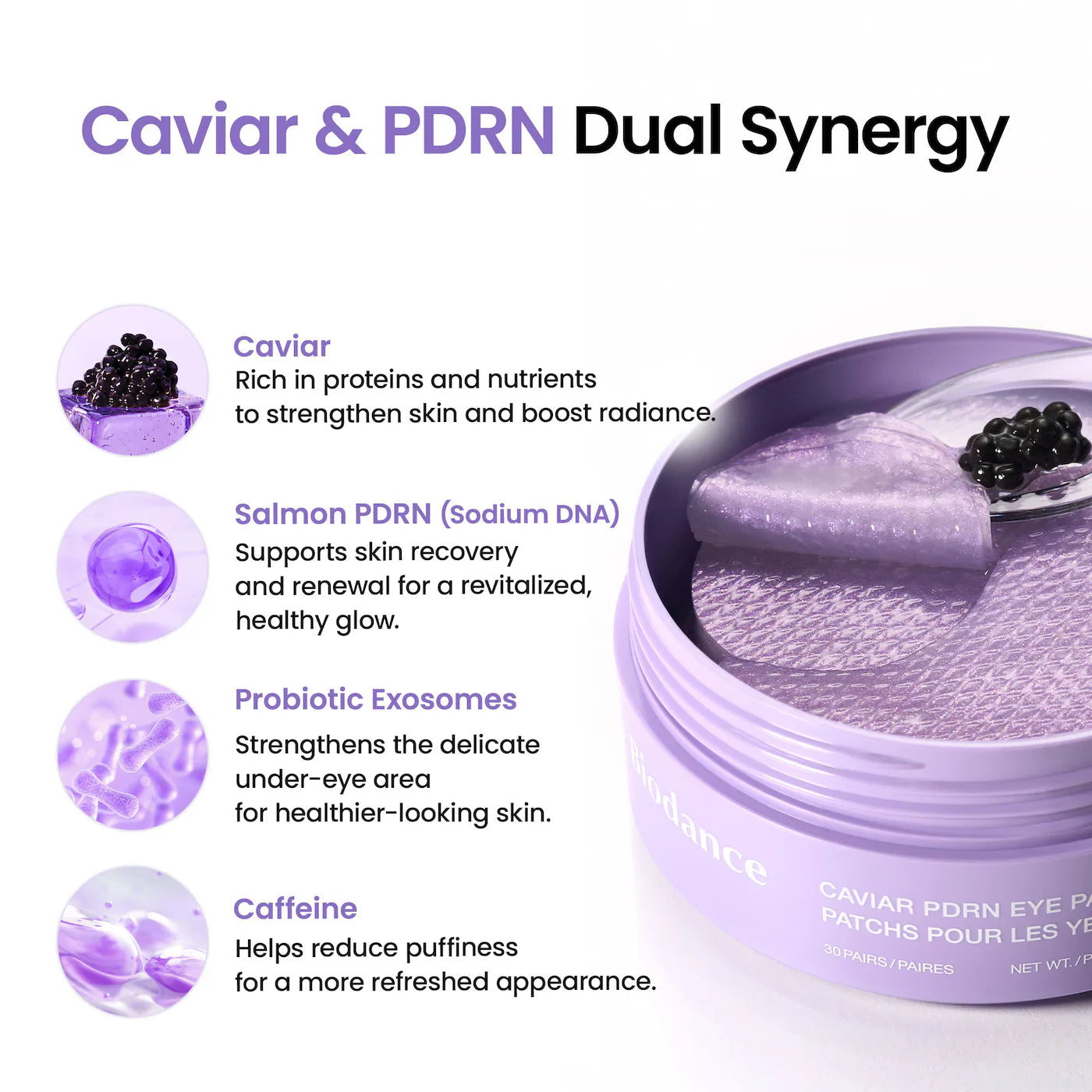 Pre Venta: Biodance | Biodance Caviar PDRN Eye Patch