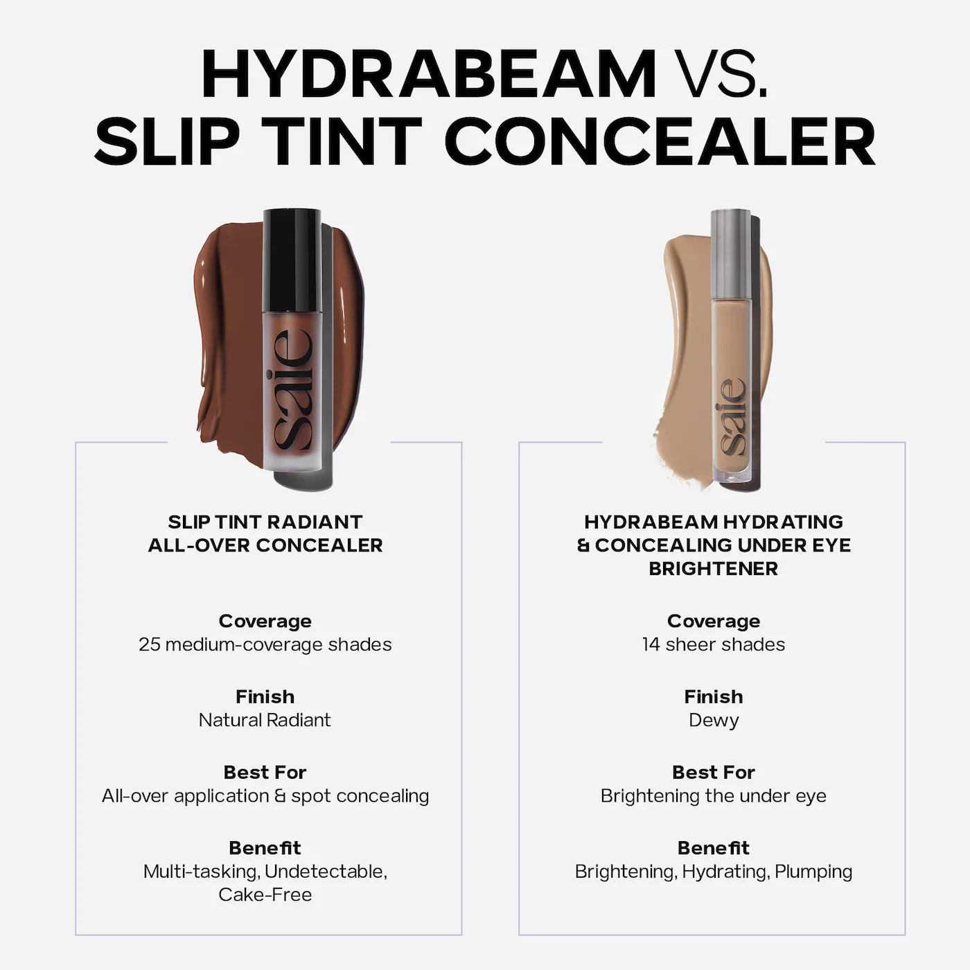 Pre Venta: Saie | Slip Tint Radiant All-Over Concealer with Niacinamide