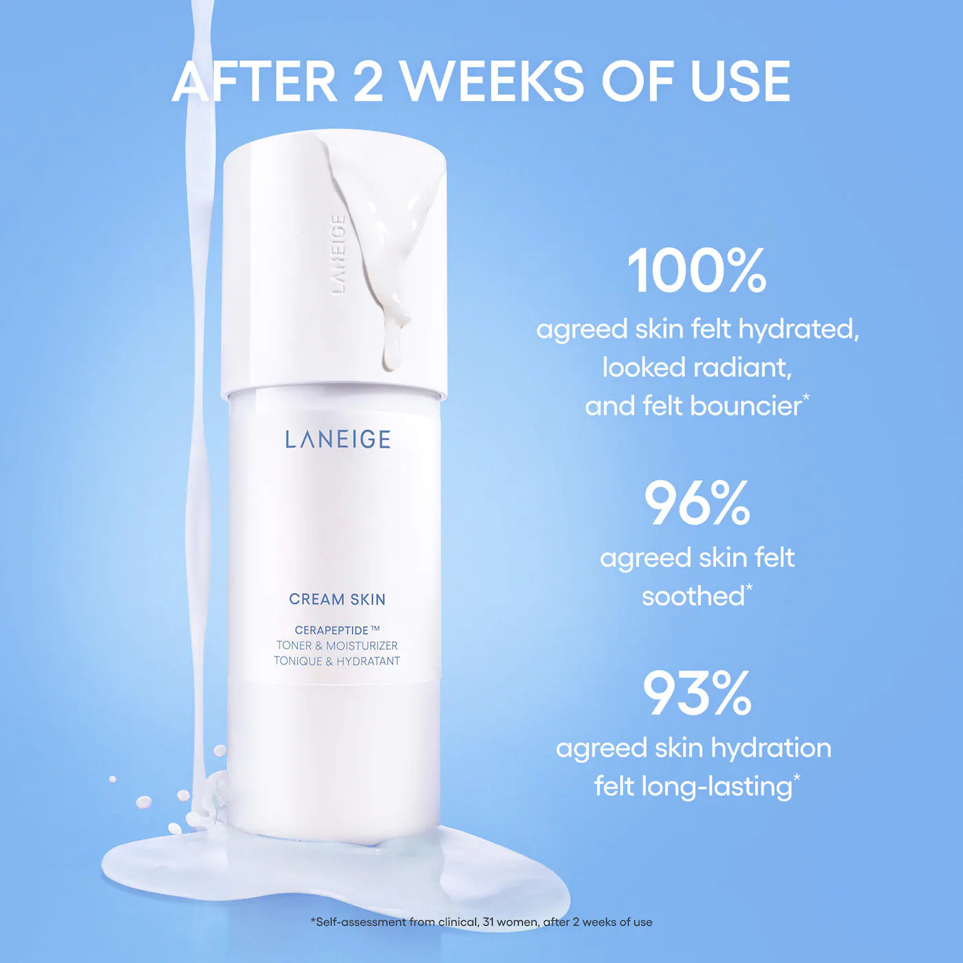 Pre Venta: Laneige | Cream Skin Milky Toner with Ceramides & Peptides for Nourishing Hydration