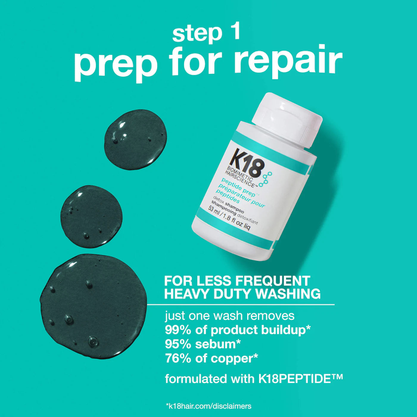 Pre Venta: K18 Biomimetic Hairscience | Damaged Hair Rescue Minis Gift Set