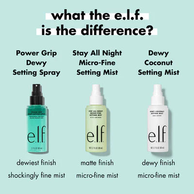 E.L.F. Cosmetics | Power Grip Dewy Setting Spray