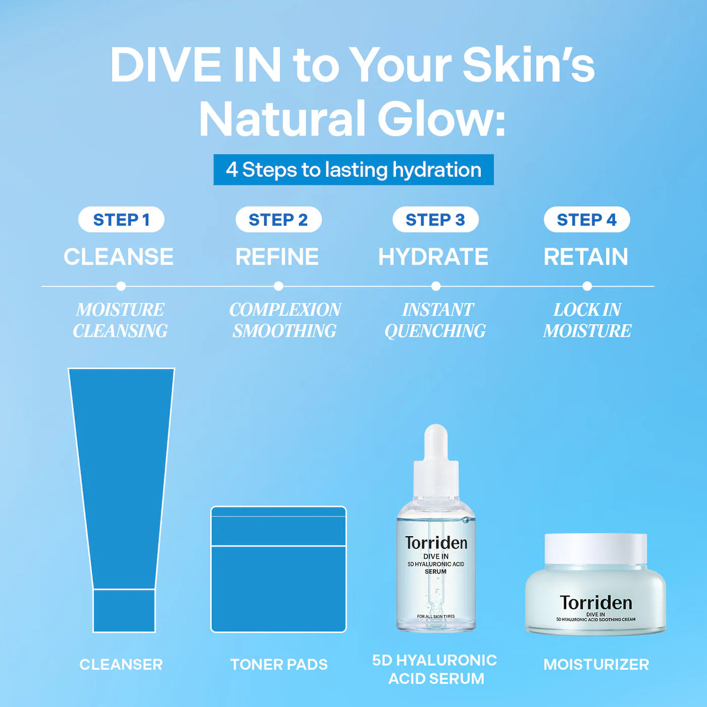 Pre Venta: Torriden | DIVE IN Hydration Starter Set
