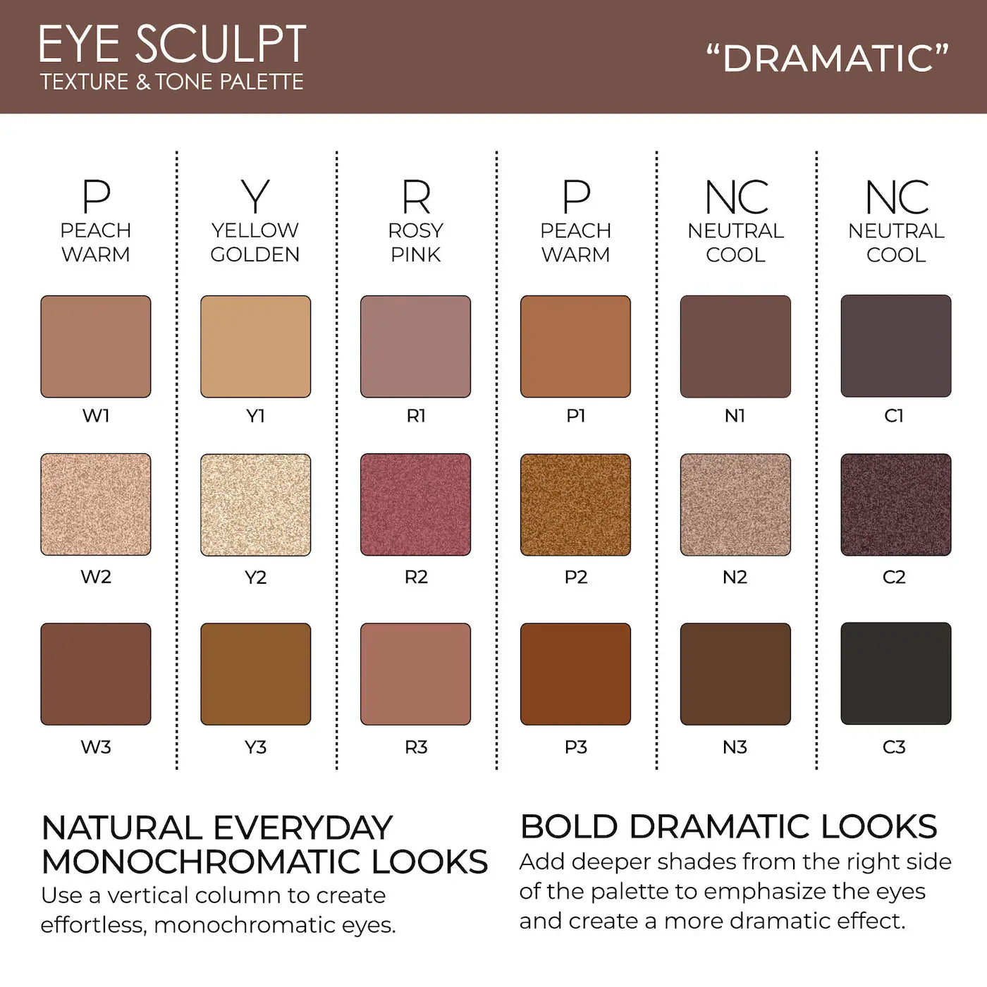 Pre Venta: Natasha Denona | Eye Sculpt Texture & Tone Eyeshadow Palette | Dramatic