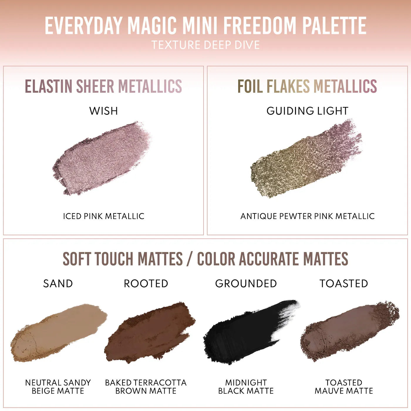 Pre Venta: Danessa Myricks Beauty | Mini Everyday Magic Neutral Freedom Palette