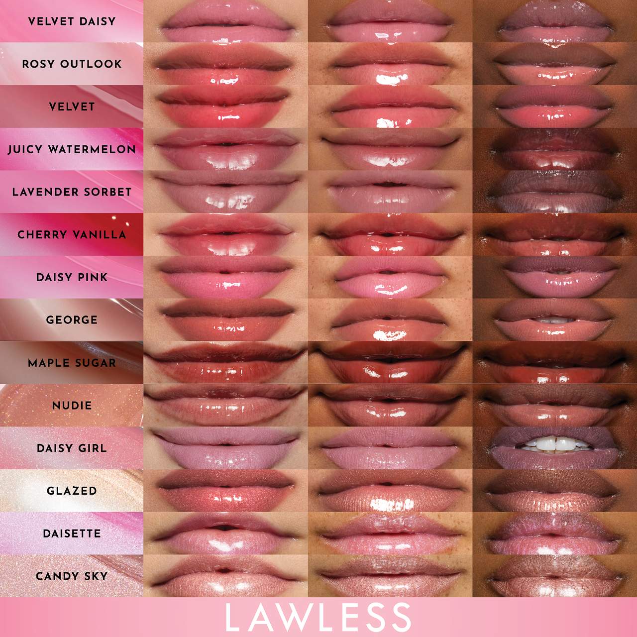 Pre Venta: Lawless | Forget The Filler Lip Plumper Line Smoothing Gloss