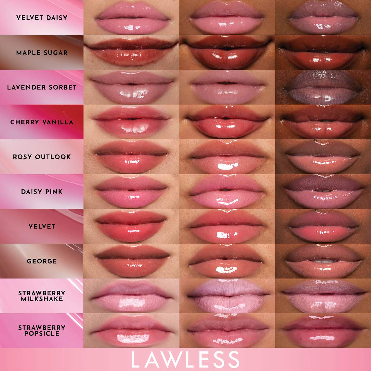 Pre Venta: Lawless | Forget The Filler Lip Plumper Line Smoothing Gloss