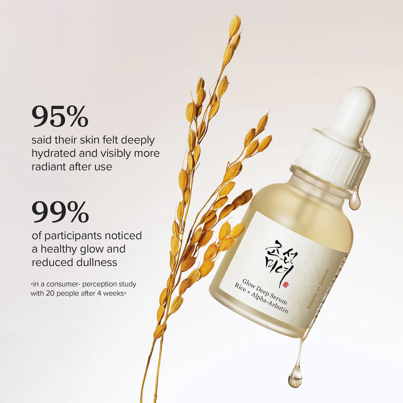 Pre Venta: Beauty Of Joseon | Glow Deep Serum
