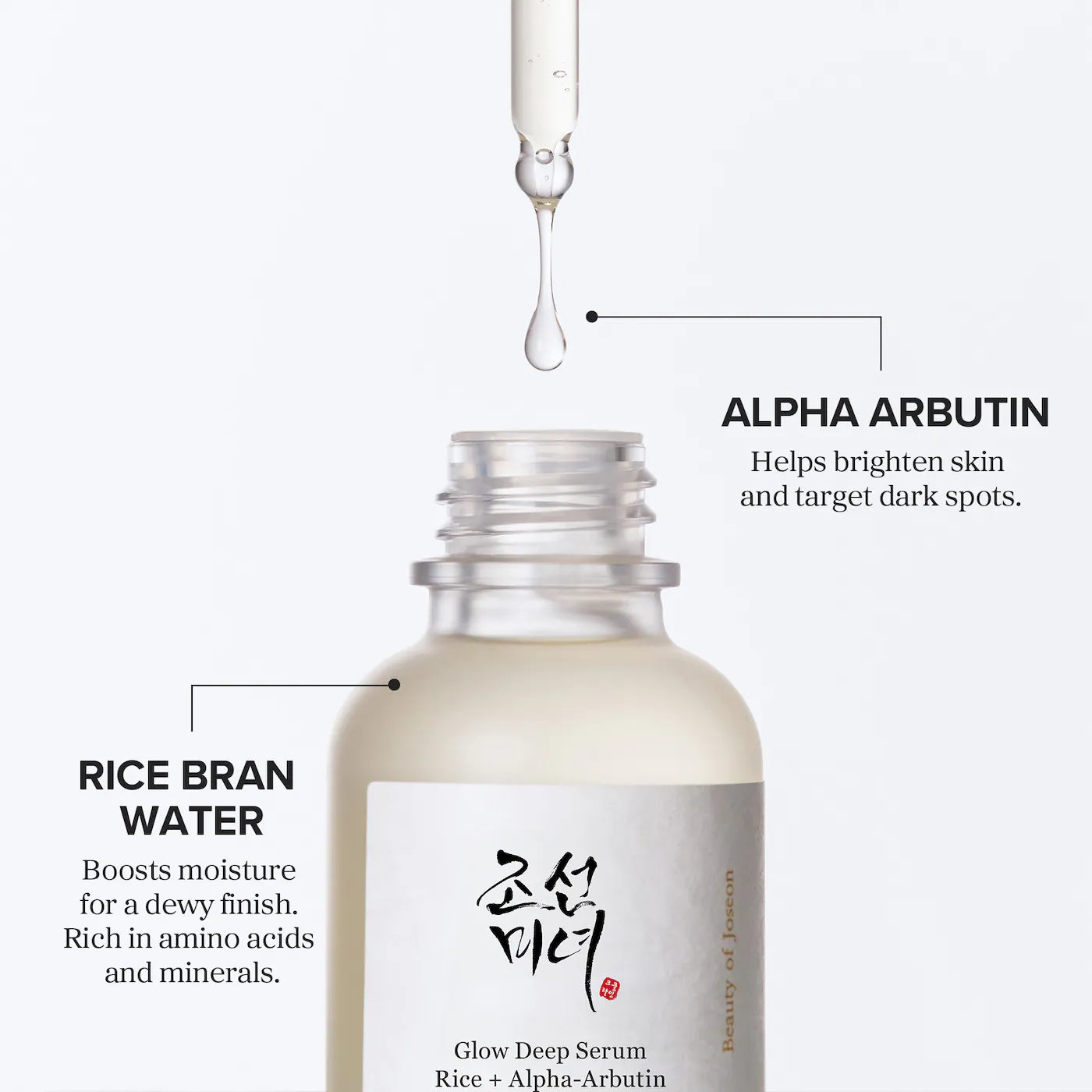 Pre Venta: Beauty Of Joseon | Glow Deep Serum