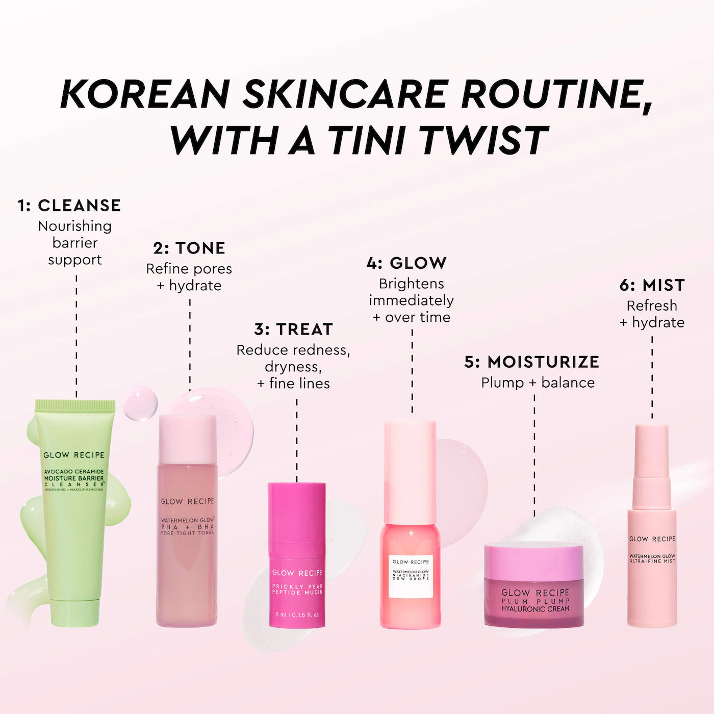 Pre Venta: Glow Recipe | Glowtinis Mini Skincare Set