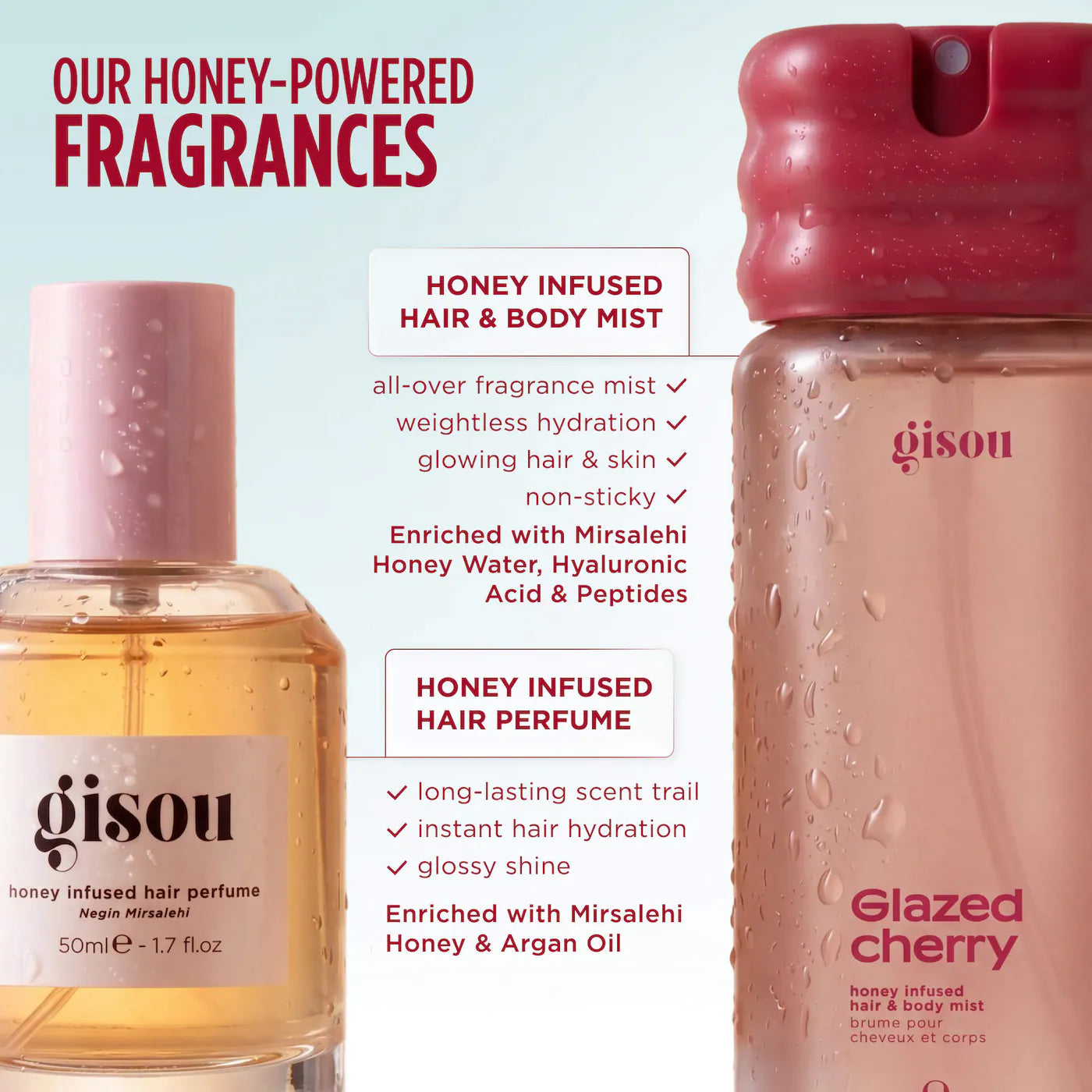 Giosu | Glazed Cherry Honey Infused Hair & Body Mist
