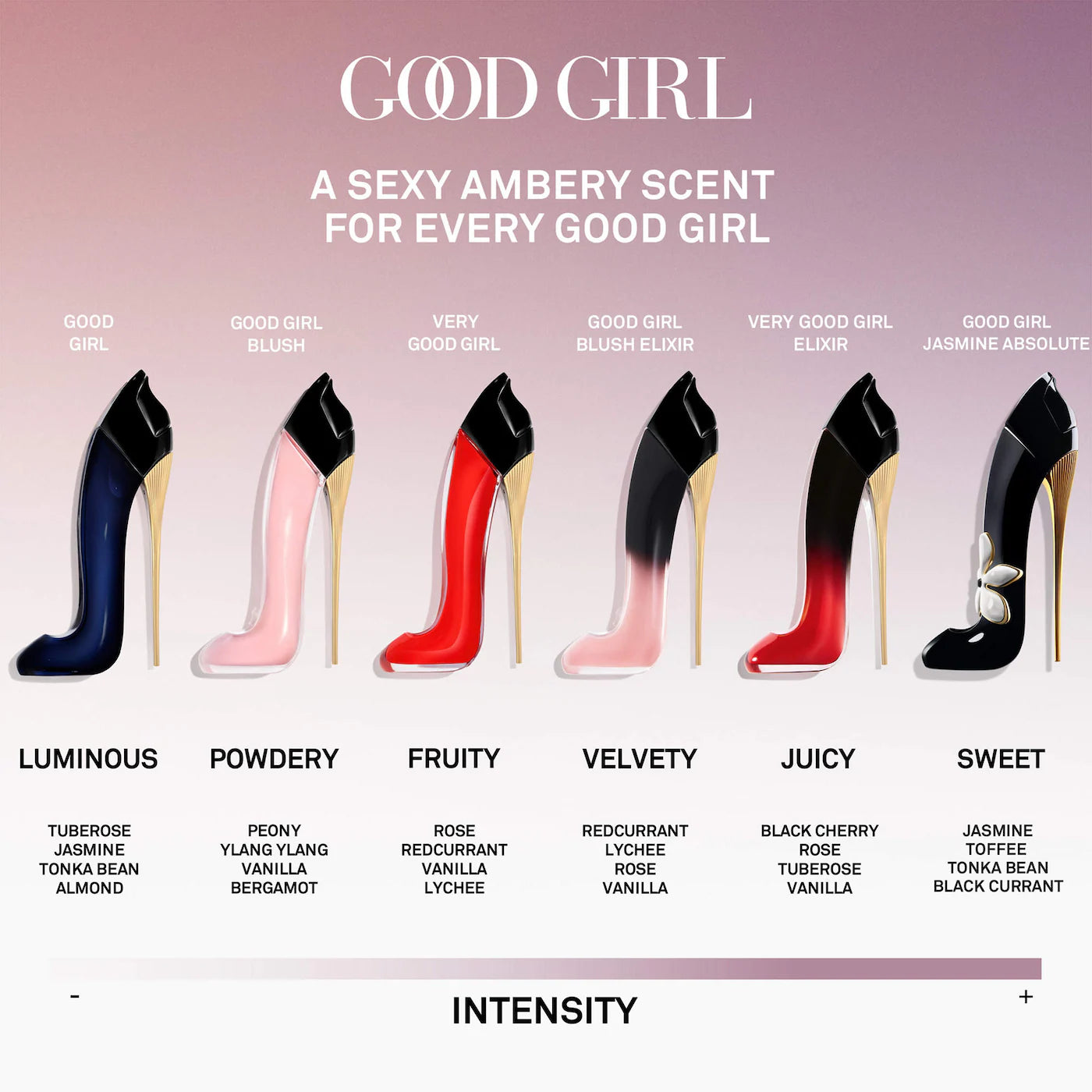 Pre Venta: Carolina Herrera | Good Girl Eau de Parfum Gift Set