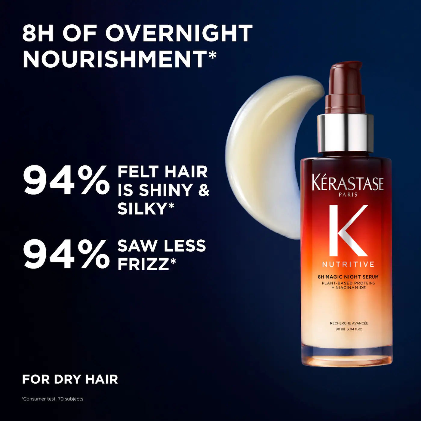 Pre Venta: Sephora Favorites | Hot in Summer Hair Treatments
