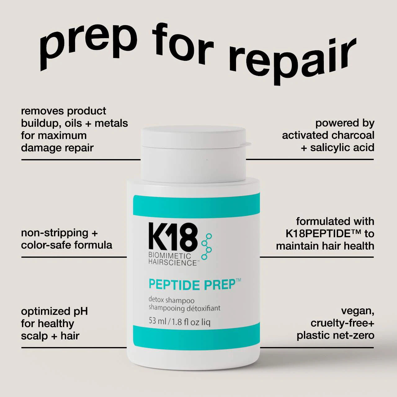 Pre Venta: K18 Biomimetic Hairscience | Repair + Protect Minis Kit