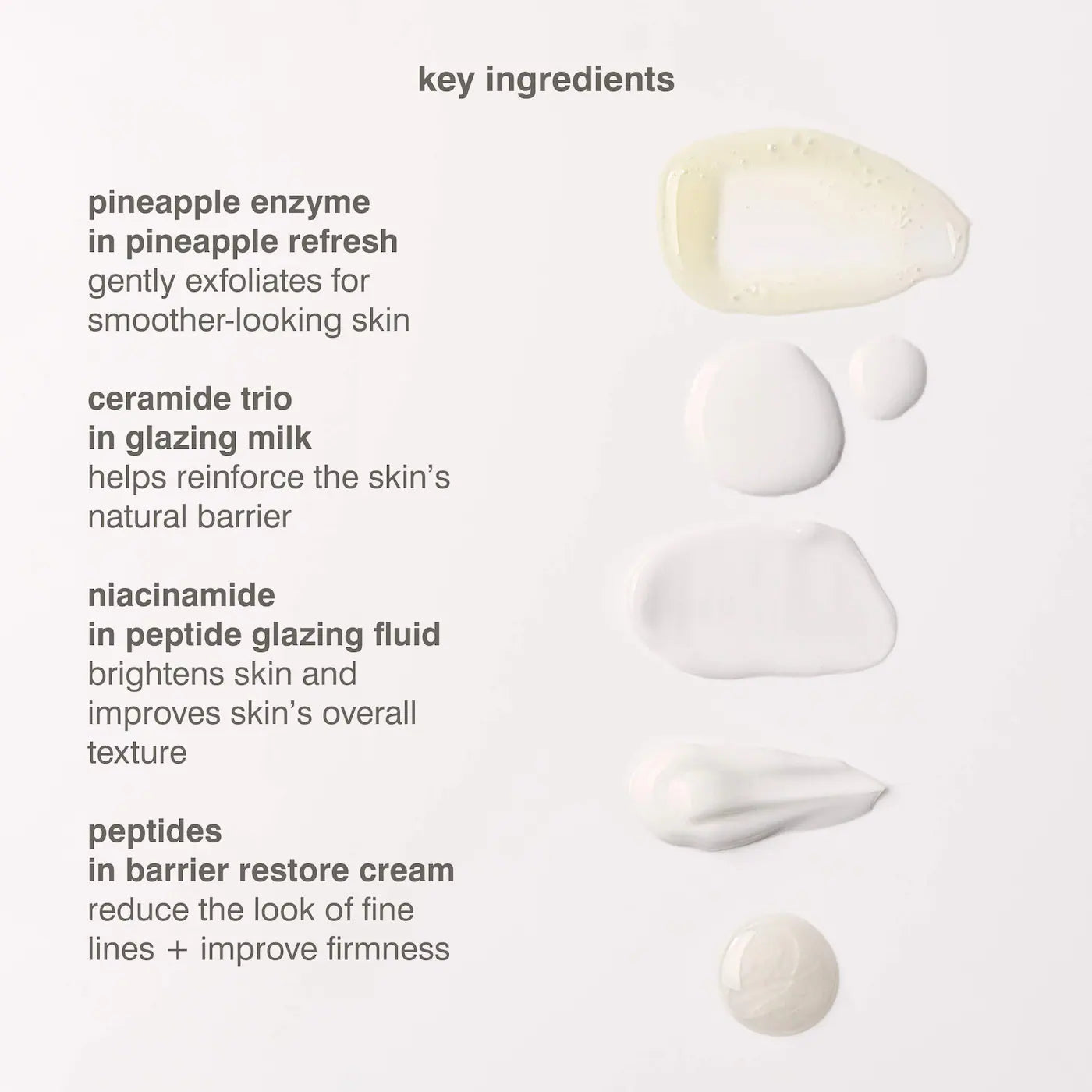 Pre Venta: Rhod | Mini Rhode Kit Glazed Skincare Essentials