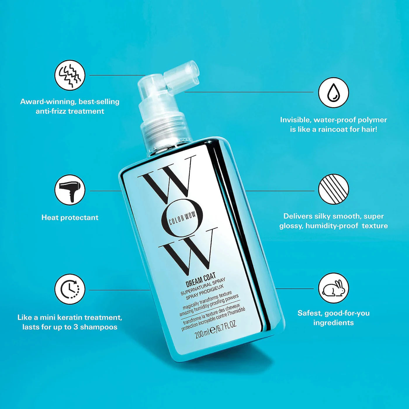 Pre Venta: Color Wow | Mini Dream Coat Supernatural Spray Anti-Frizz Treatment