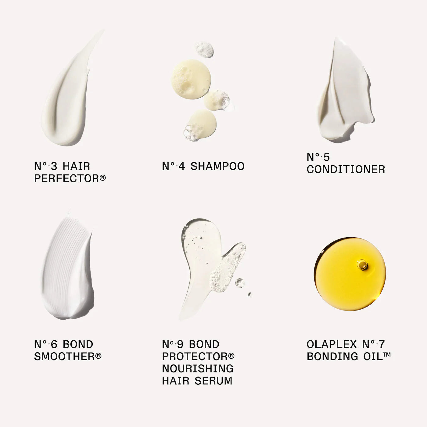 Pre Venta: Olaplex | The Mini Essentials Set