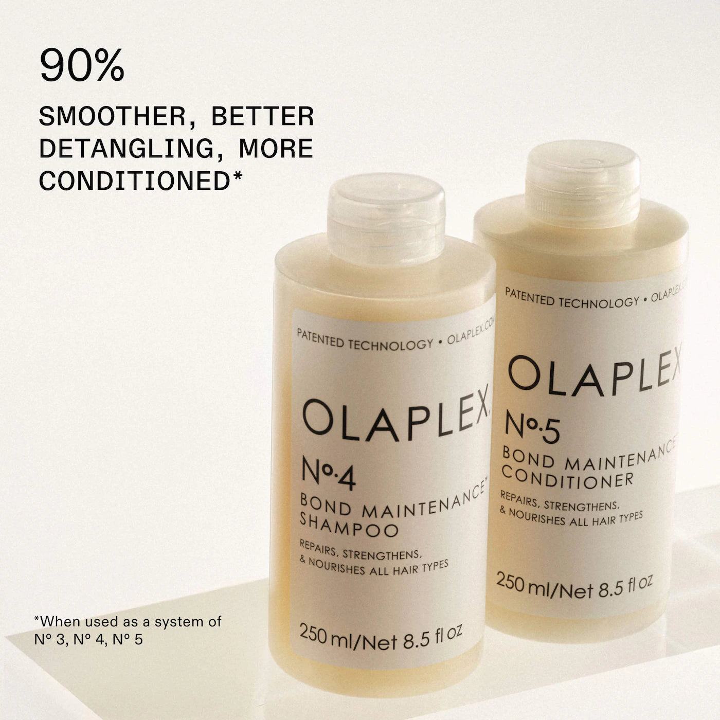 Pre Venta: Olaplex | The Mini Essentials Set