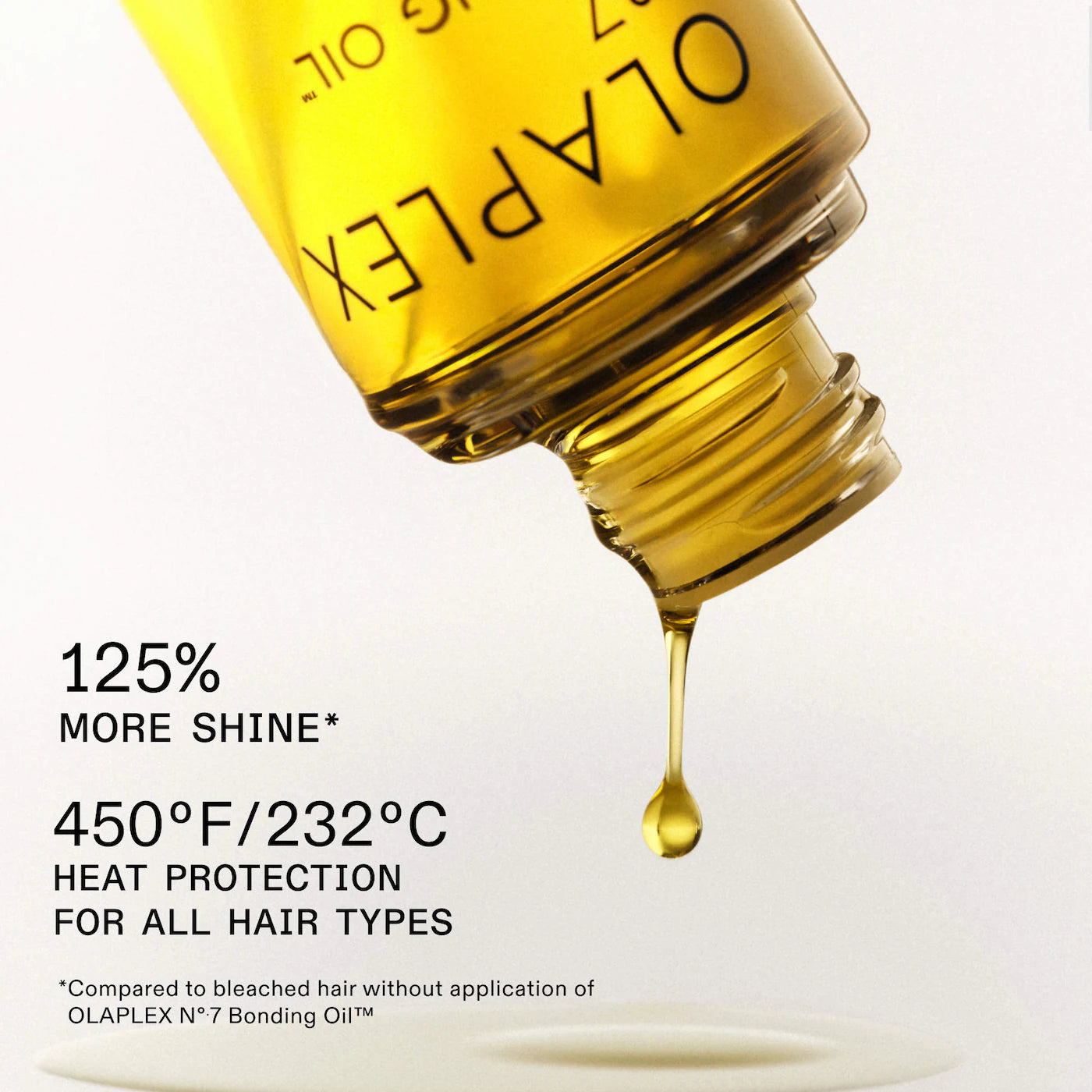 Pre Venta: Olaplex | The Mini Essentials Set