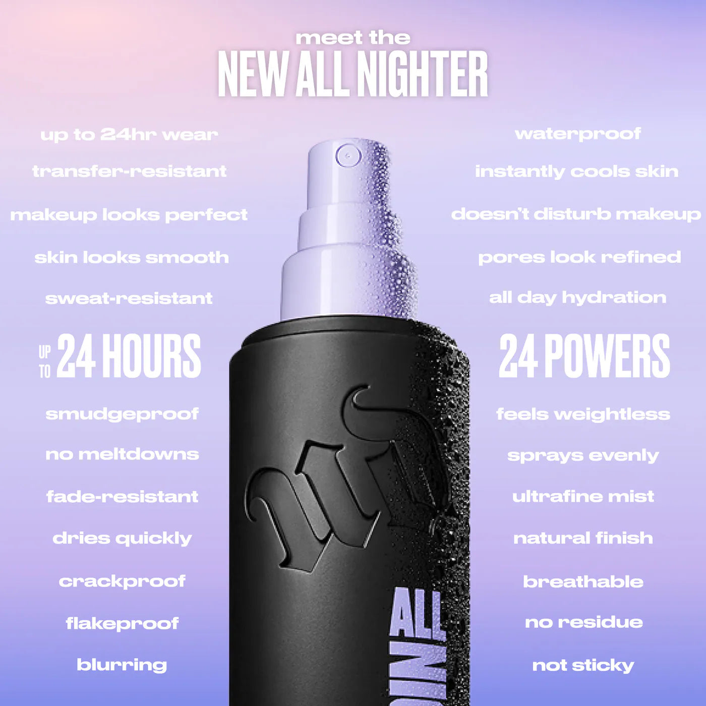 Pre Venta: Urban Decay | Mini All Nighter Setting Spray Duo Set