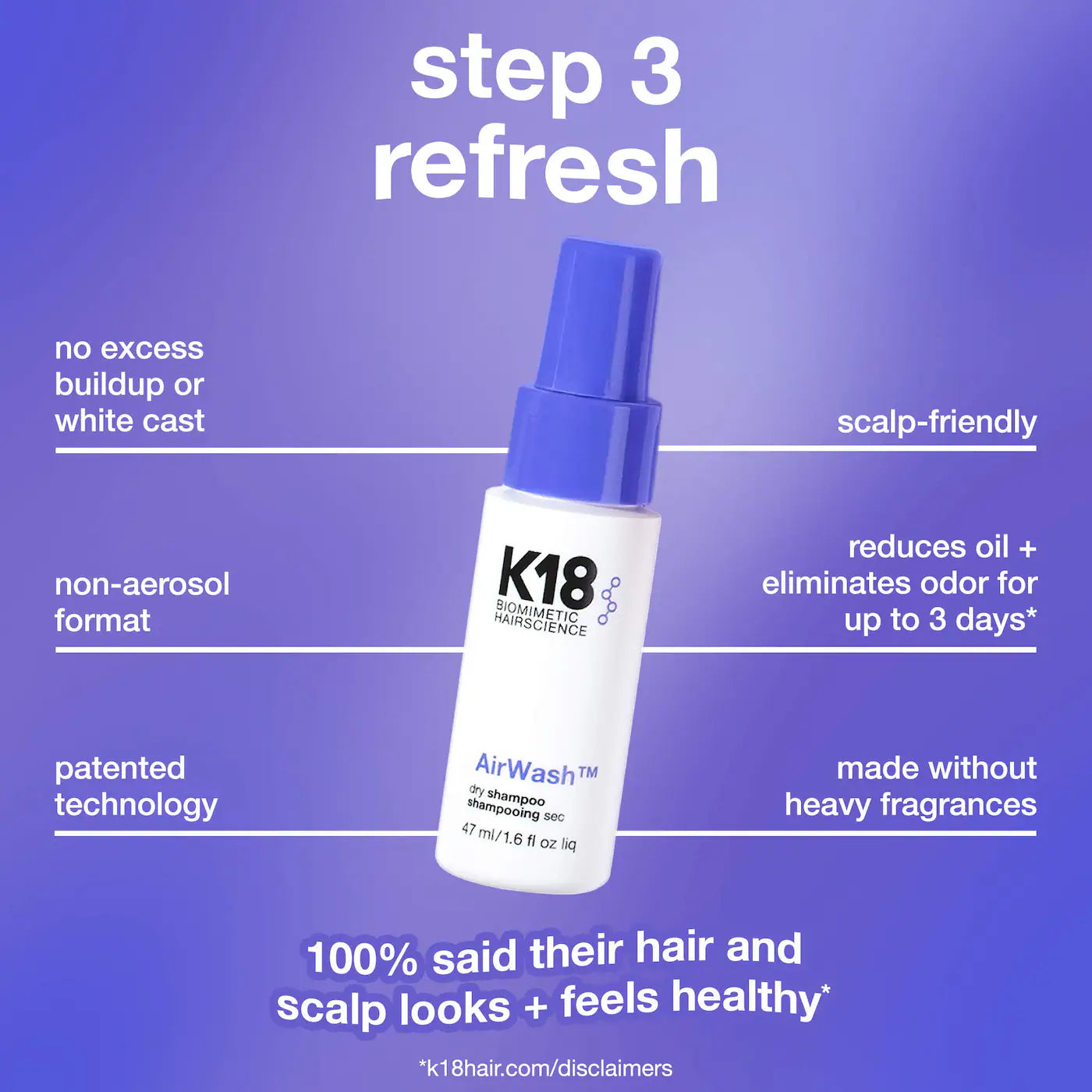 Pre Venta: K18 Biomimetic Hairscience | Clean Streak Minis Hair Gift Set