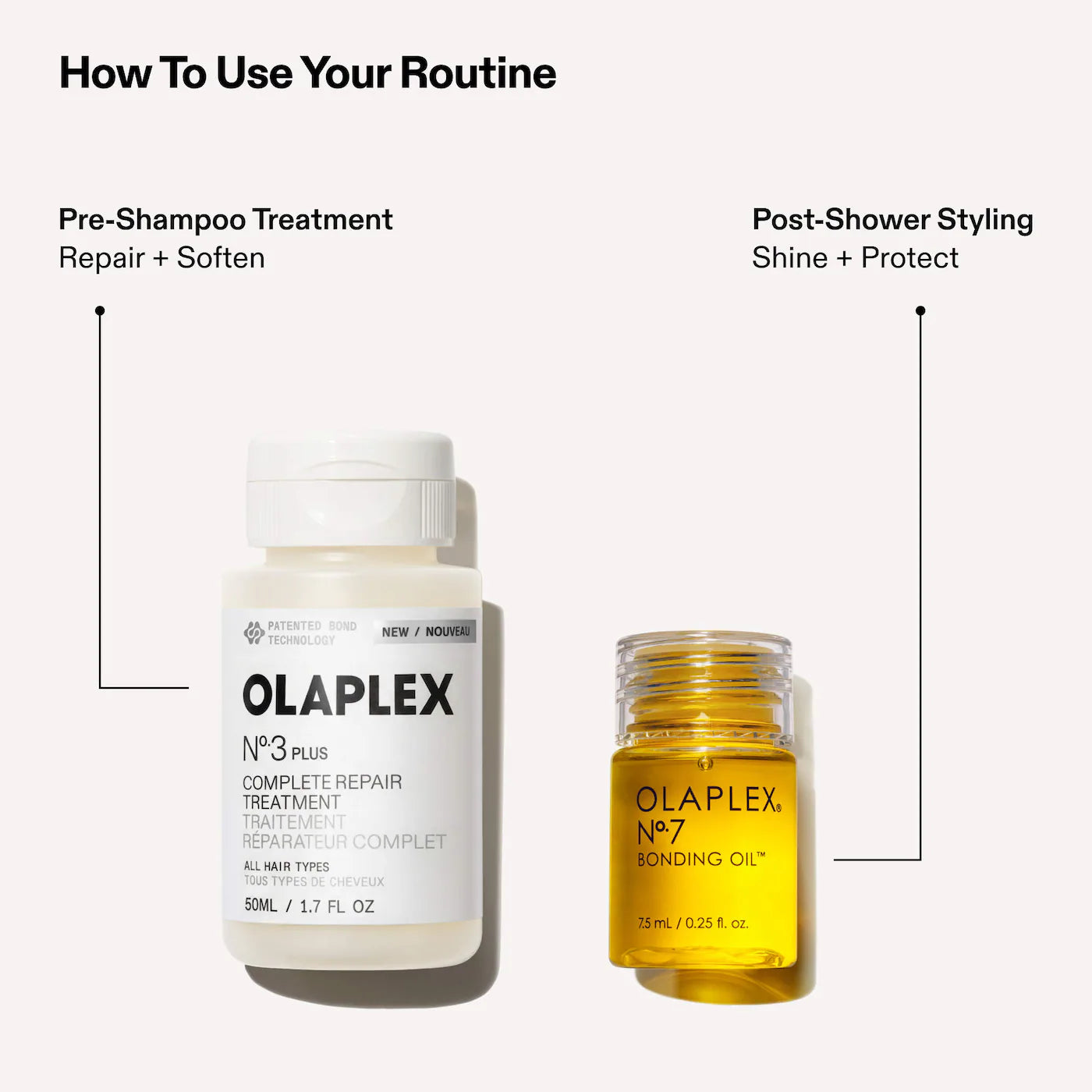 Pre Venta: Olaplex | Mini No.3PLUS Bond Repair Treatment and No.7 Hair Oil Set