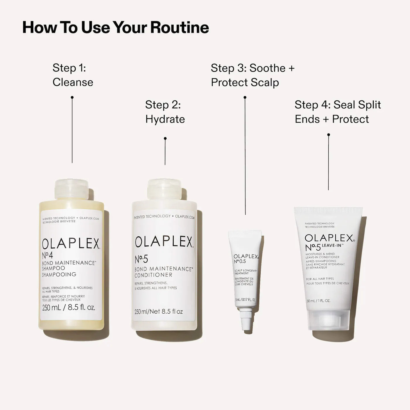 Pre Venta: Olaplex | The Healthy Hair Shampoo and Hydrating Conditioner Gift Set
