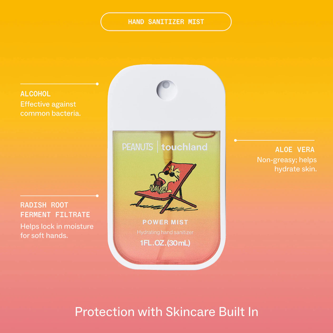 Pre Venta: Touchland | Peanuts Hand Mist