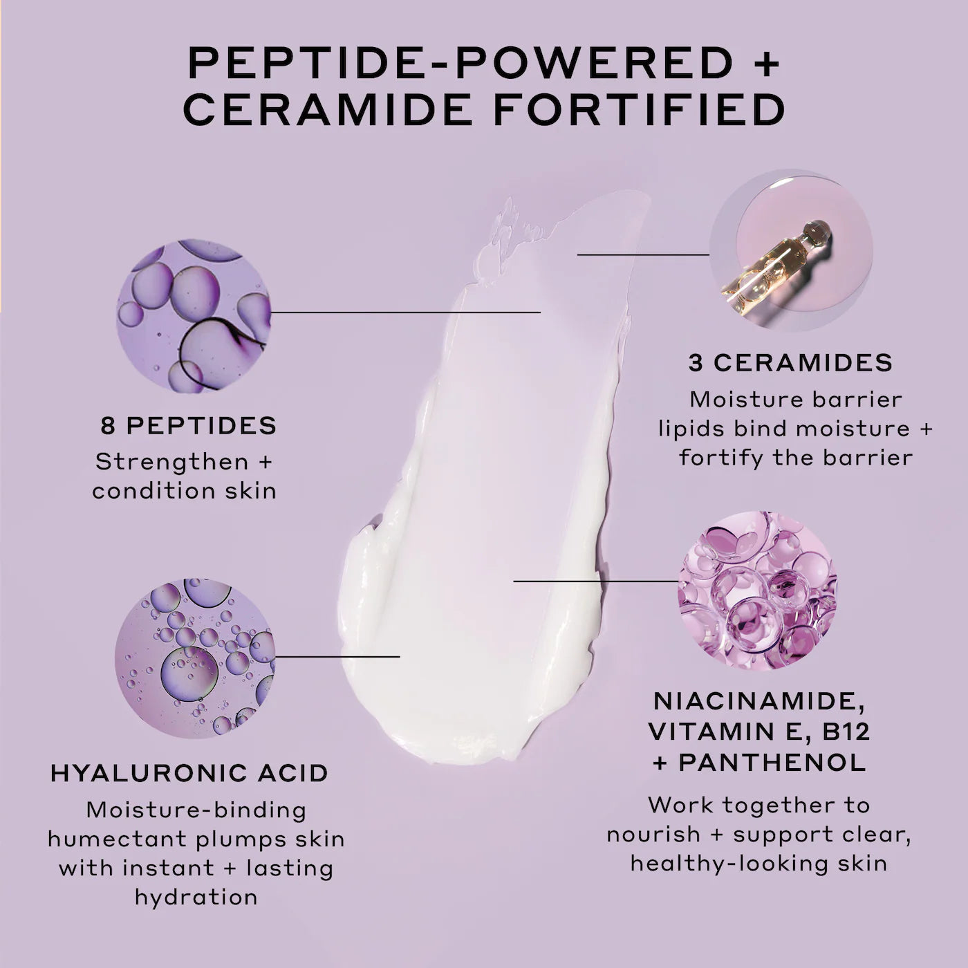 Pre Venta: Olehenriksen | The Plumping Peptide Pair