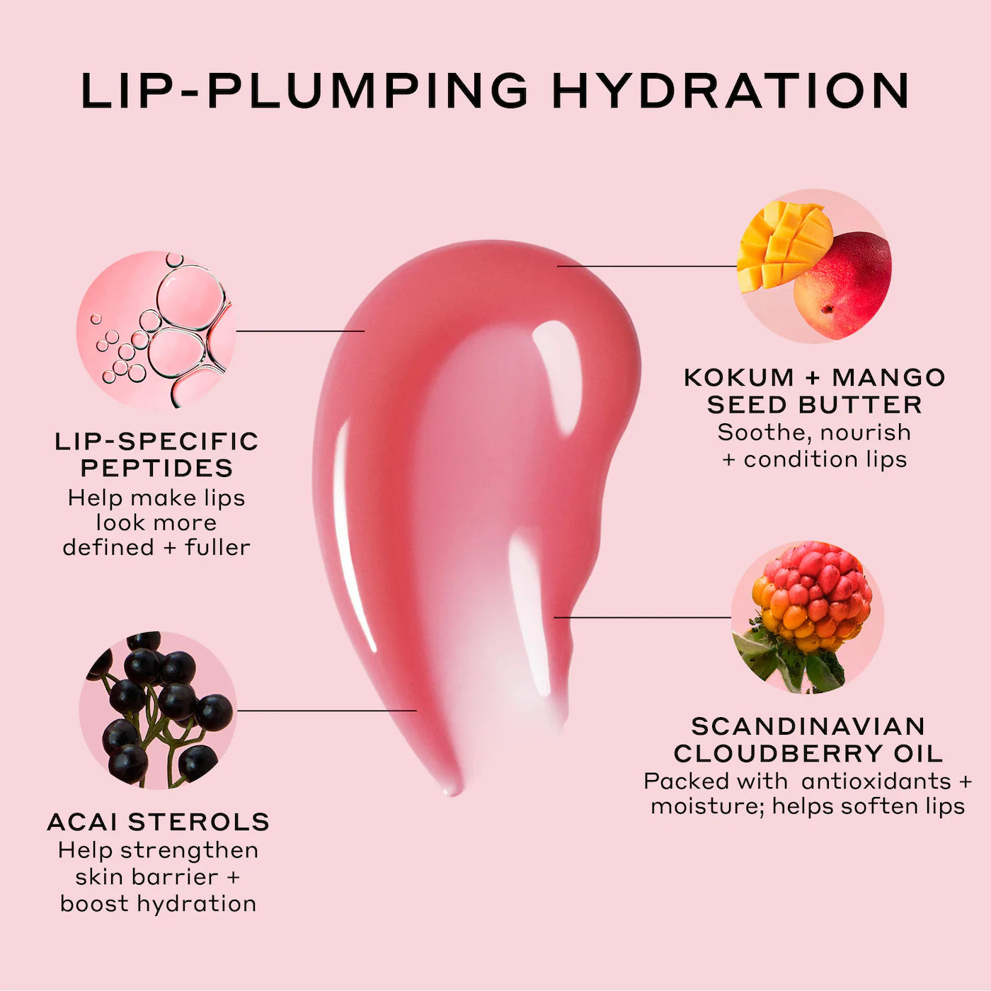 Pre Venta: Olehenriksen | The Plumping Peptide Pair