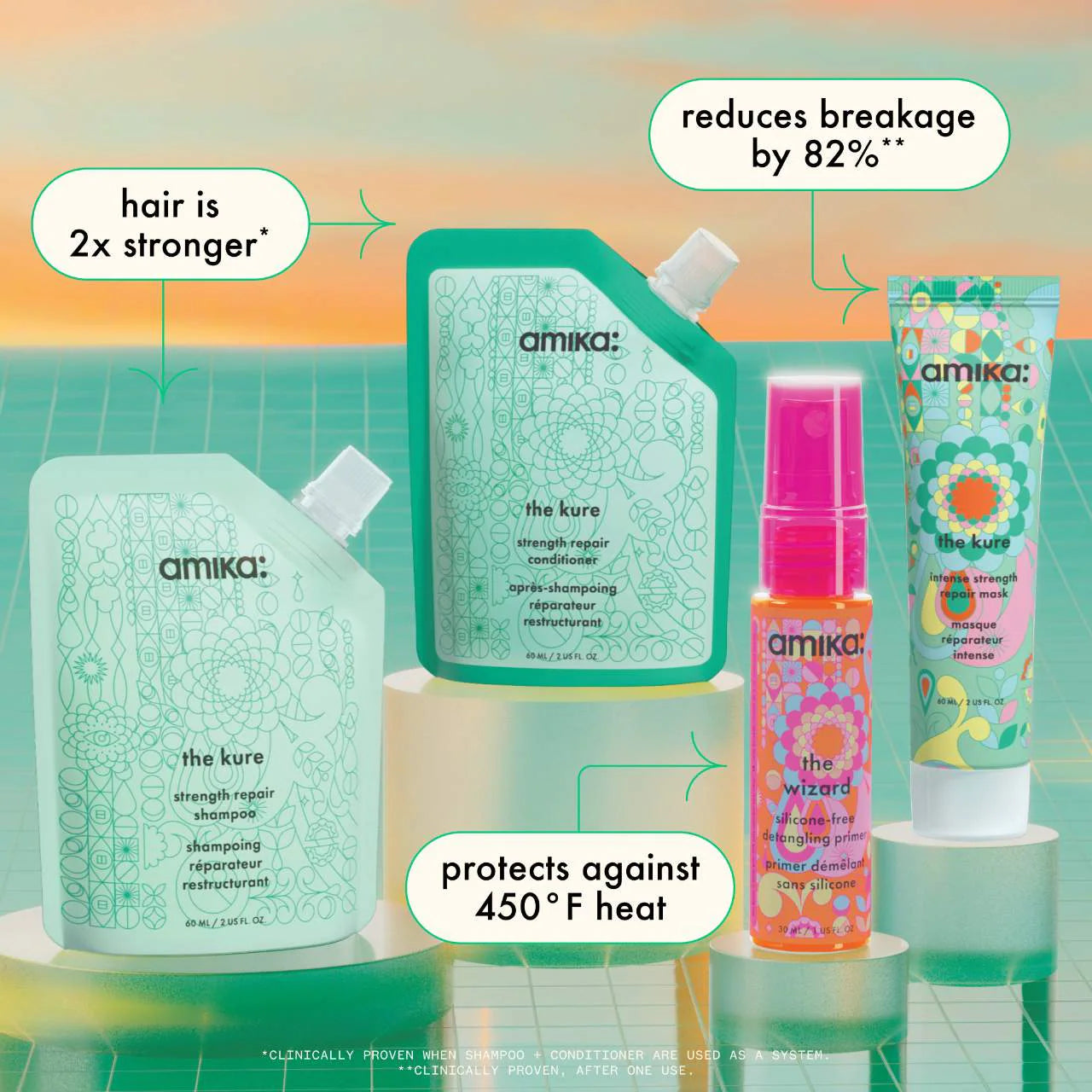 Pre Venta: Amika | Rescue Team Strengthening Repair Trial Set