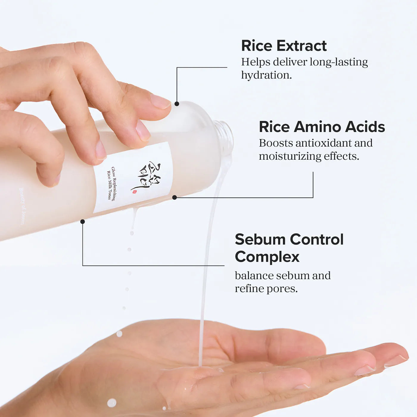 Pre Venta: Beauty of Joseon | Glow Replenishing Rice Milk Lightweight Hydration Toner