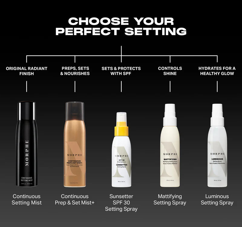 Pre Venta: Morphe | Continuous Setting Mist