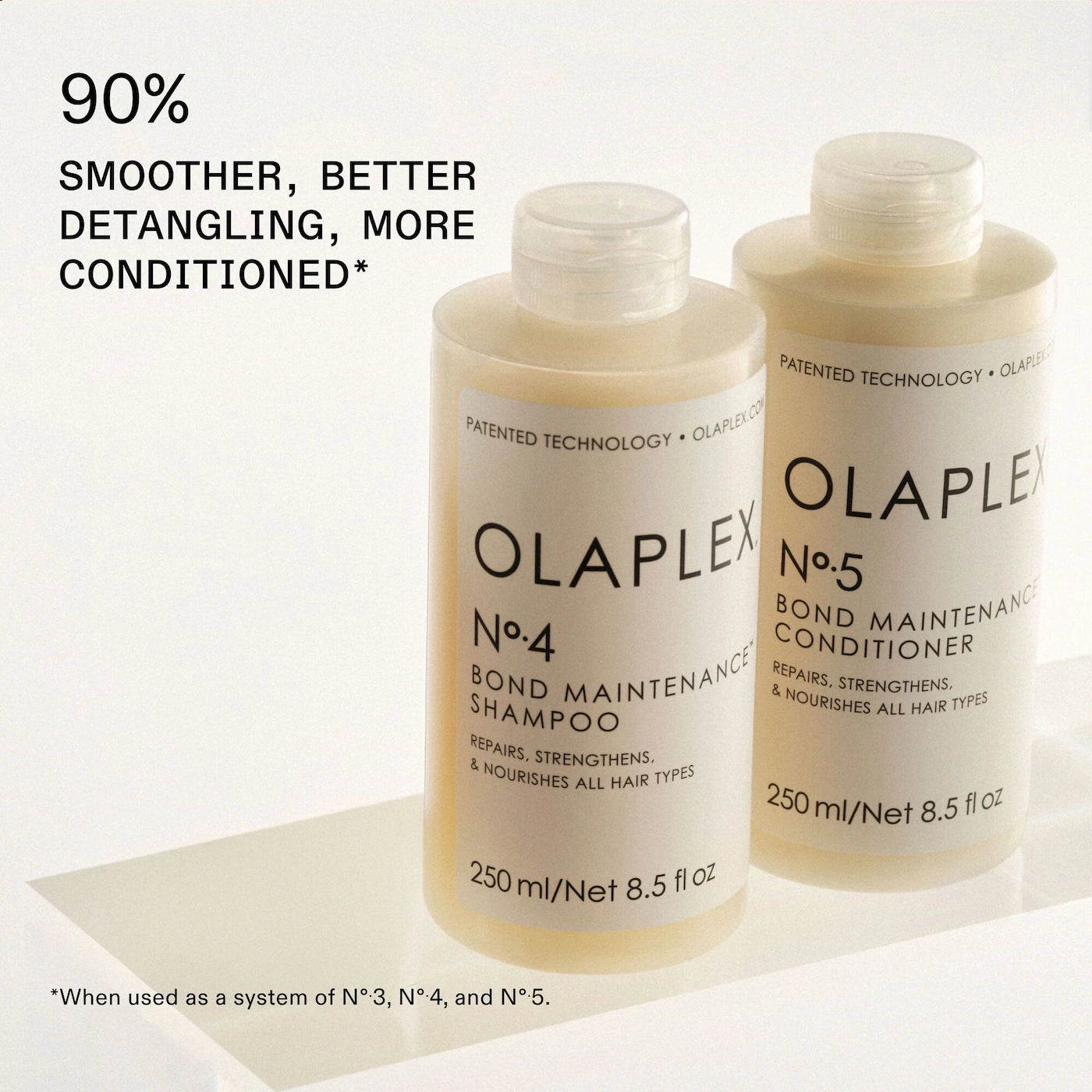 Pre Venta: Olaplex | The Full-On Shine Hair Routine Gift Set