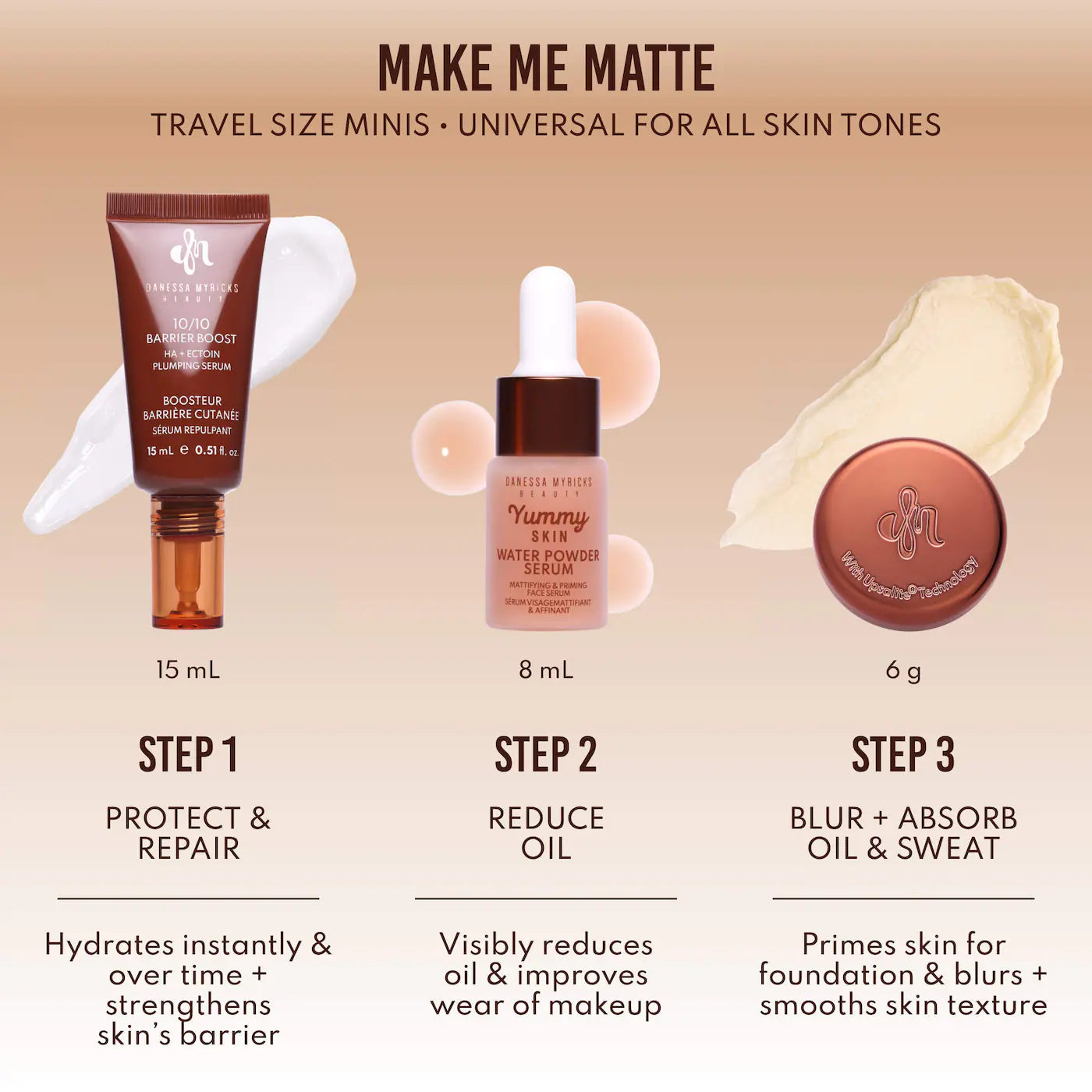 Pre Venta: Danessa Myricks Beauty | Mini Yummy Skin Matte Finish Skin Prep Essential Kit