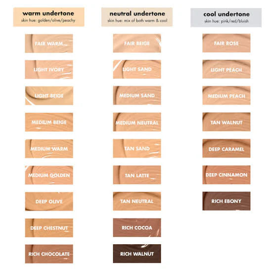 E.L.F. Cosmetics | Hydrating Camo Concealer | Tan Sand