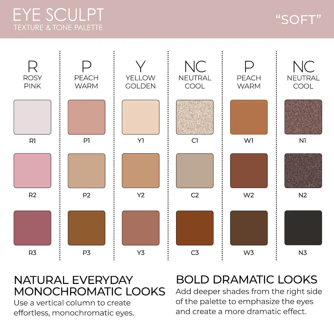 Pre Venta: Natasha Denona | Eye Sculpt Texture & Tone Eyeshadow Palette | Soft