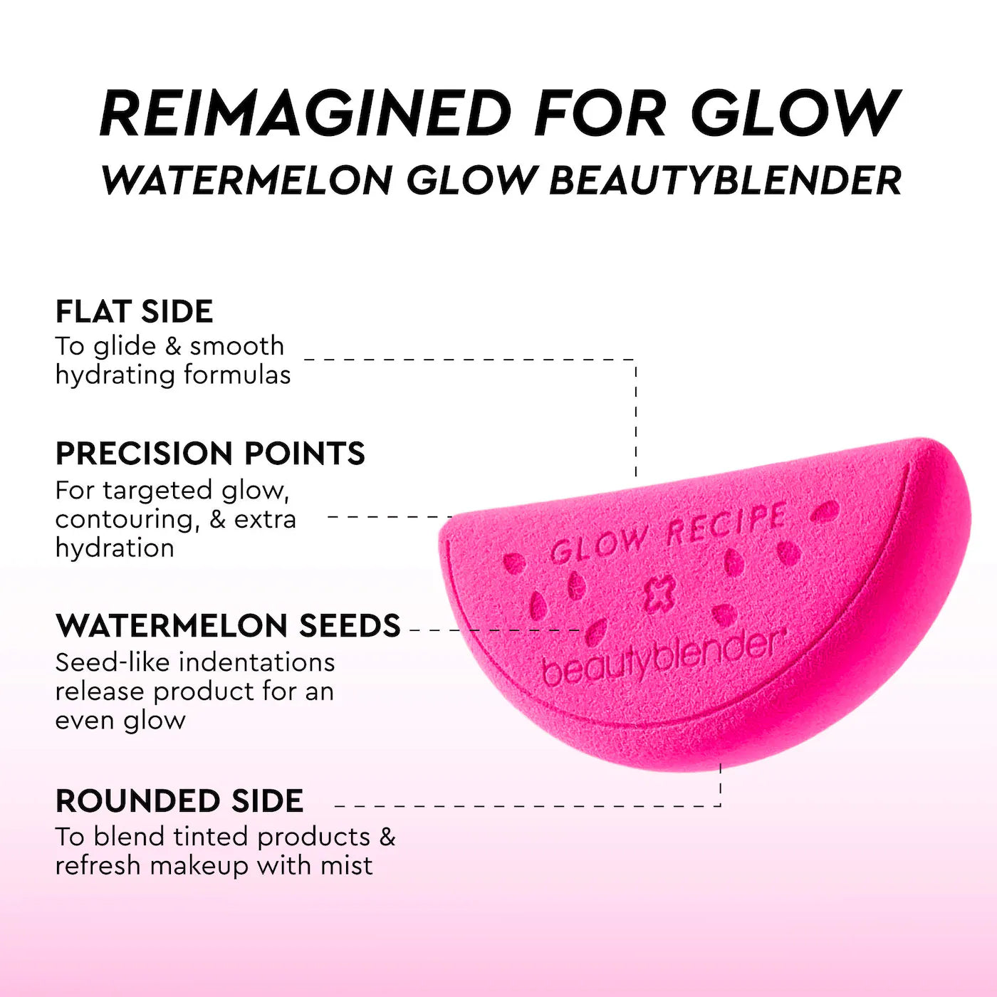Pre Venta: Glow Recipe | Glow Recipe X Beautyblender Watermelon Glow Bestsellers