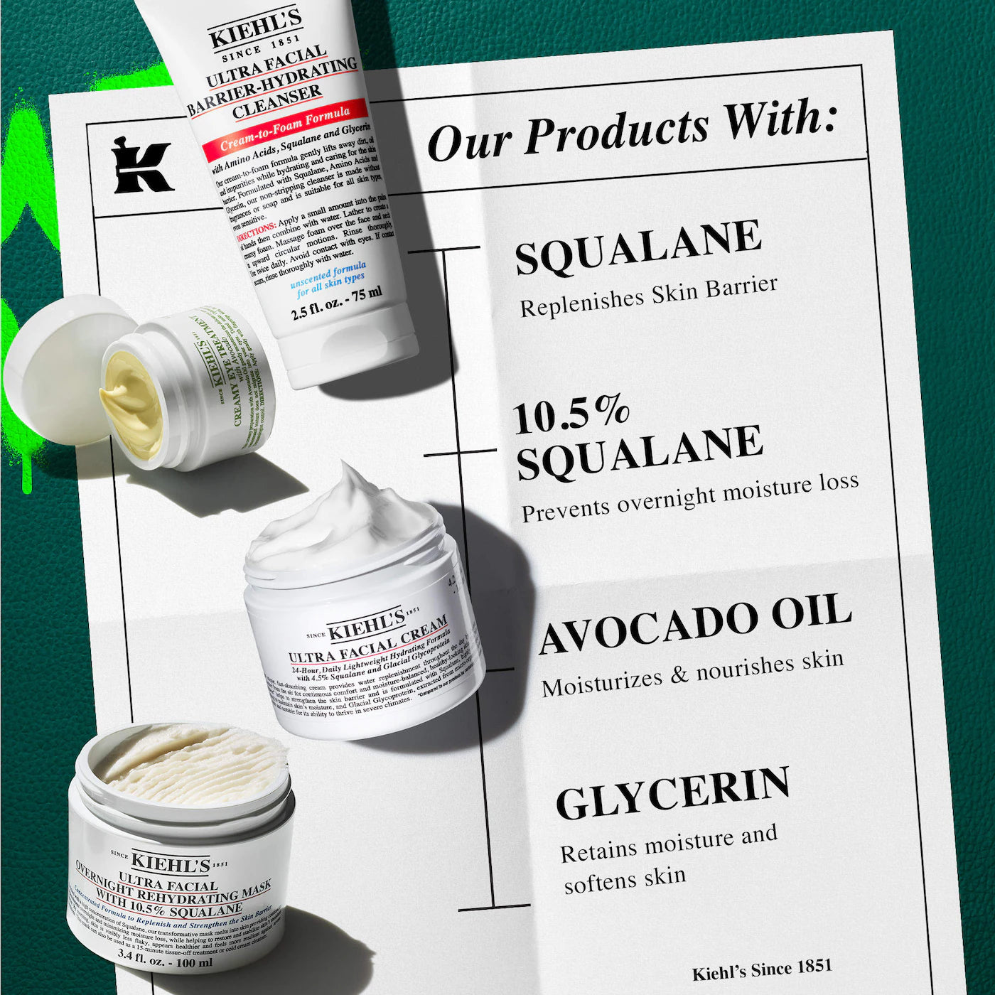 Pre Venta: Kiehl's Since 1851 | Winter Skincare Survival Gift Set